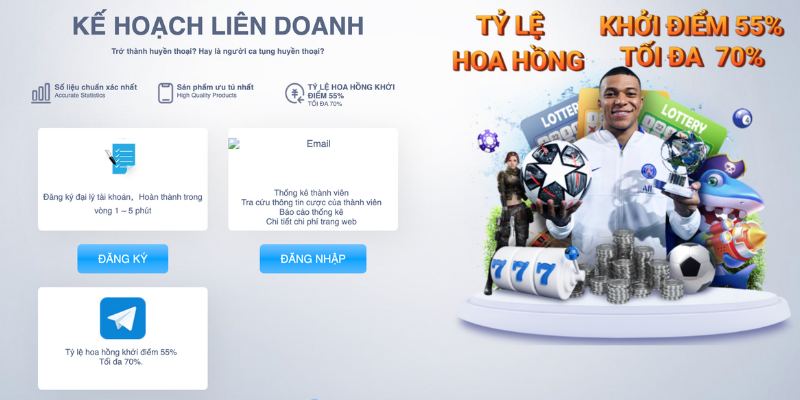 Hệ thống báo cáo doanh thu, thưởng hoa hồng minh bạch